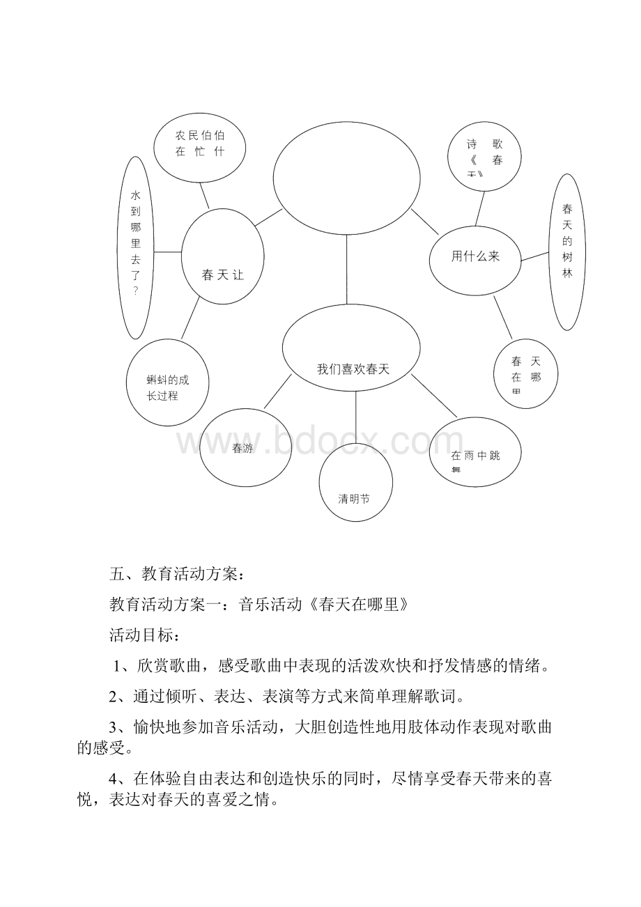 电大学前教育专科毕业论文.docx_第3页