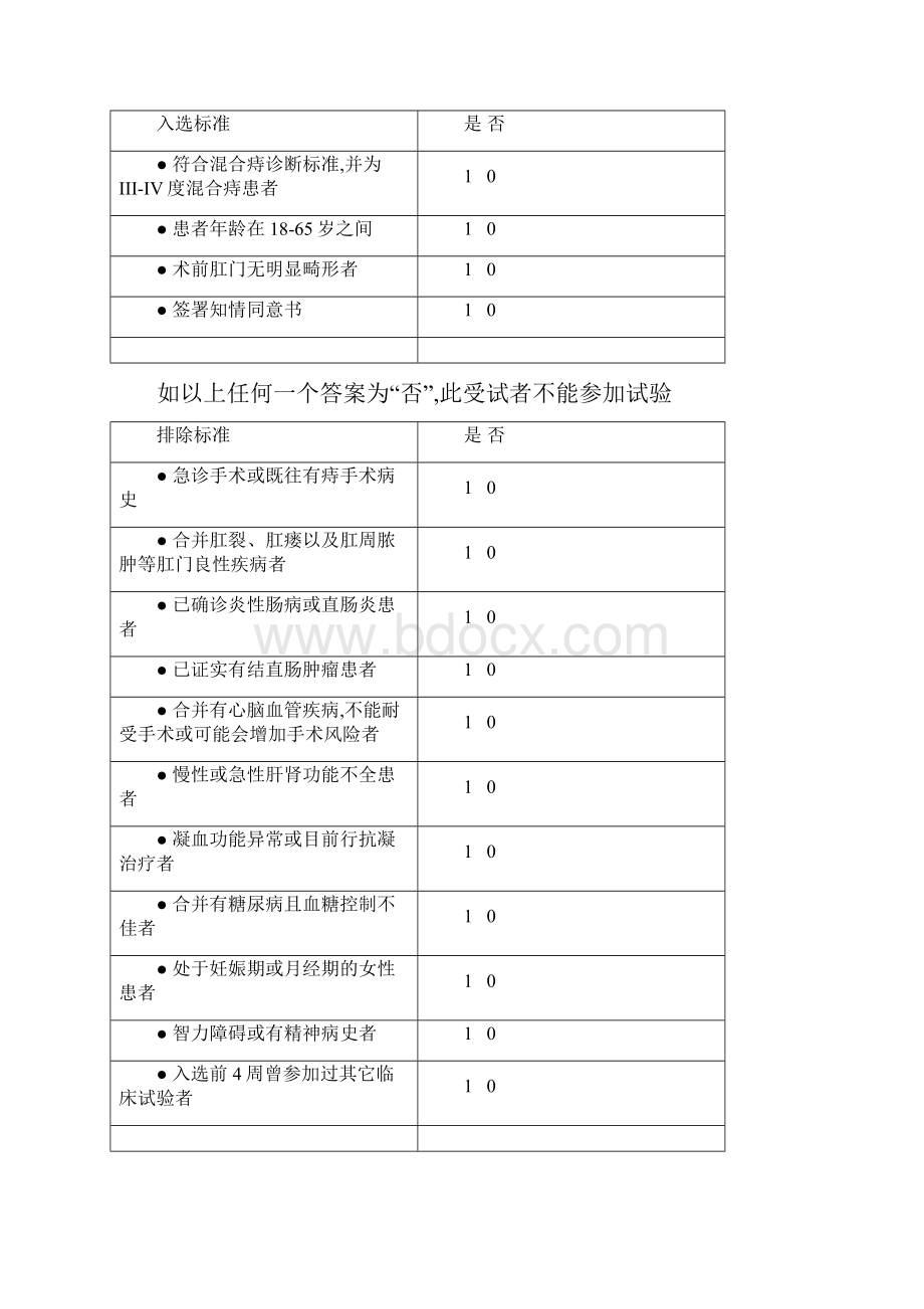 病例报告表.docx_第2页