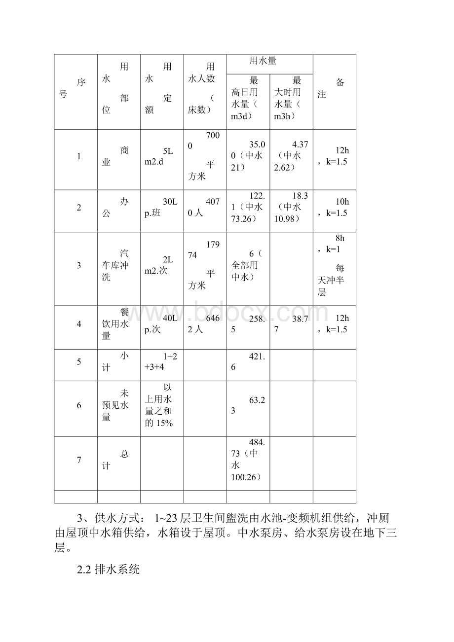 完整版河北乐宸大厦给排水电气工程施工组织设计.docx_第3页