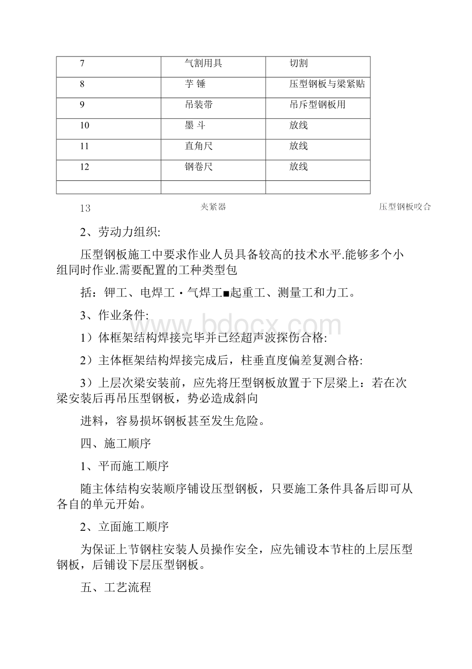 钢结构压型钢板施工工法.docx_第2页