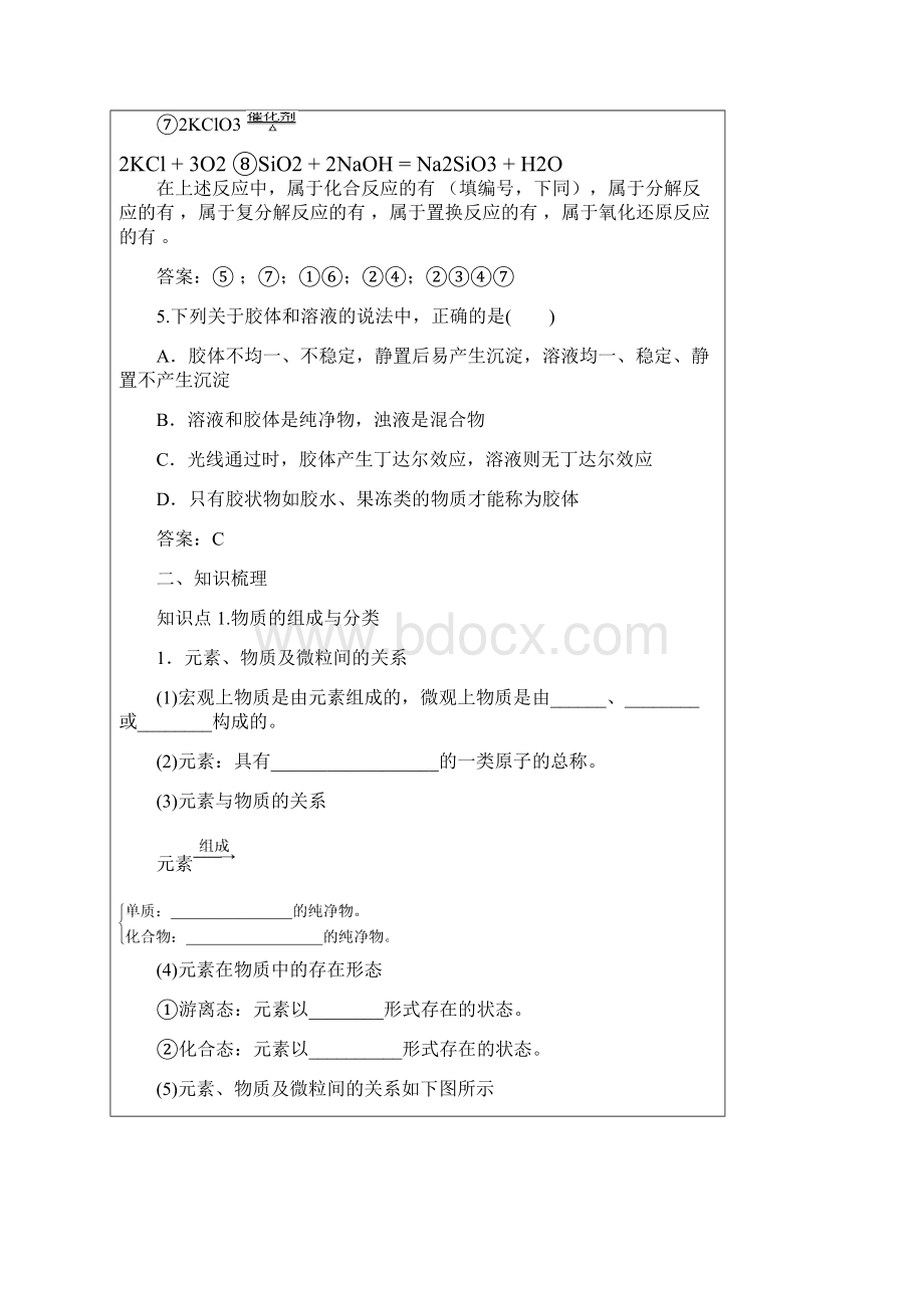 高一化学基本概念与基本理论物质的分类与转化 分散系答案.docx_第2页