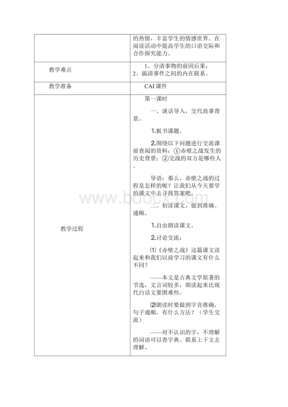 28赤壁之战.docx_第2页