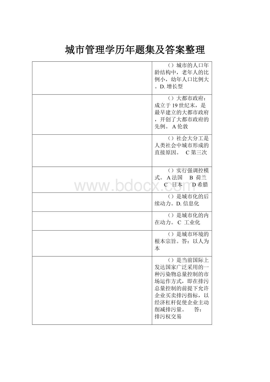 城市管理学历年题集及答案整理.docx_第1页