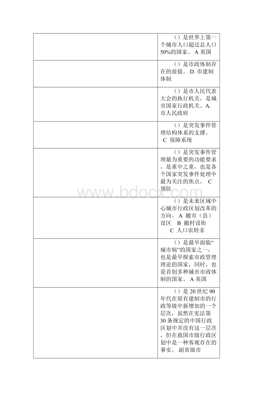 城市管理学历年题集及答案整理.docx_第2页