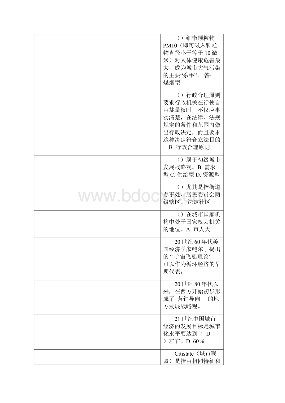 城市管理学历年题集及答案整理.docx_第3页