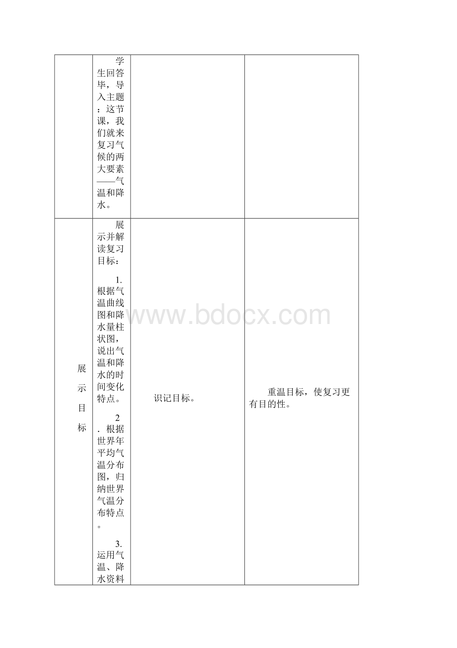 八年级地理上册《气候的基本要素》复习教案 新人教版.docx_第2页