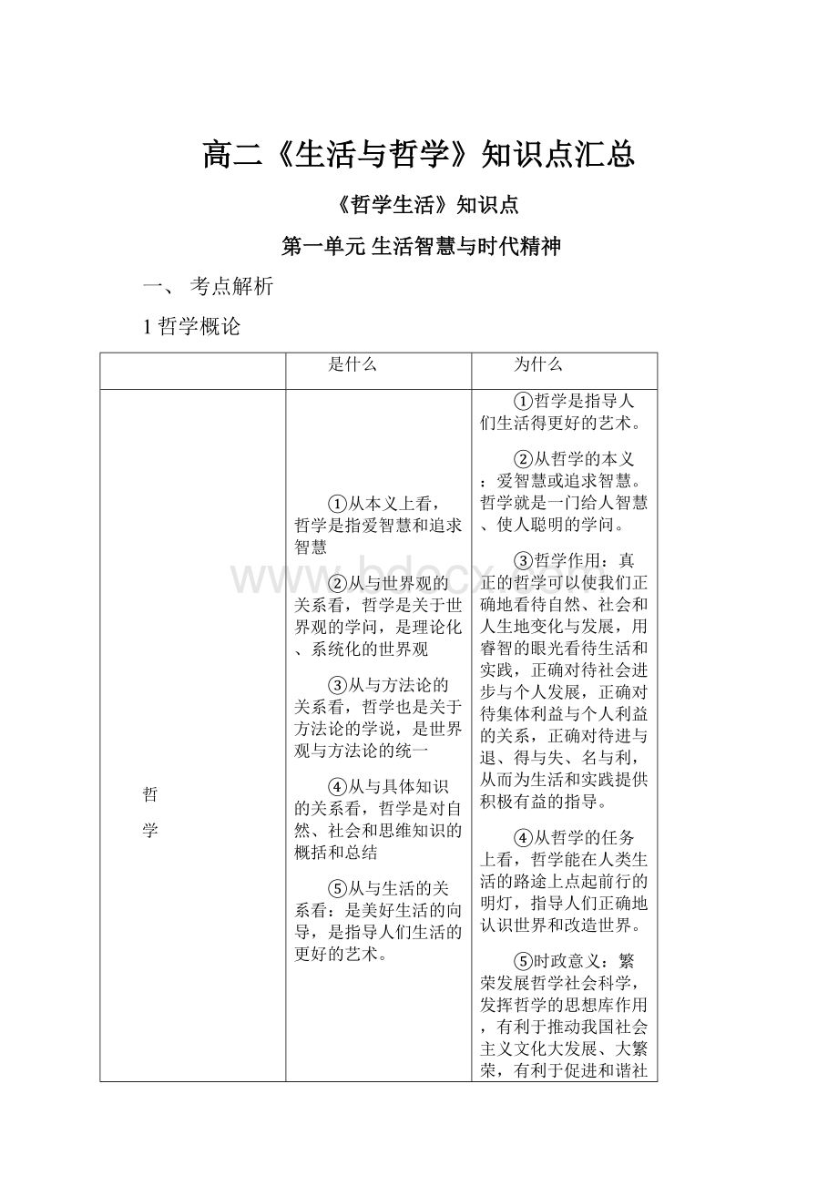 高二《生活与哲学》知识点汇总.docx_第1页