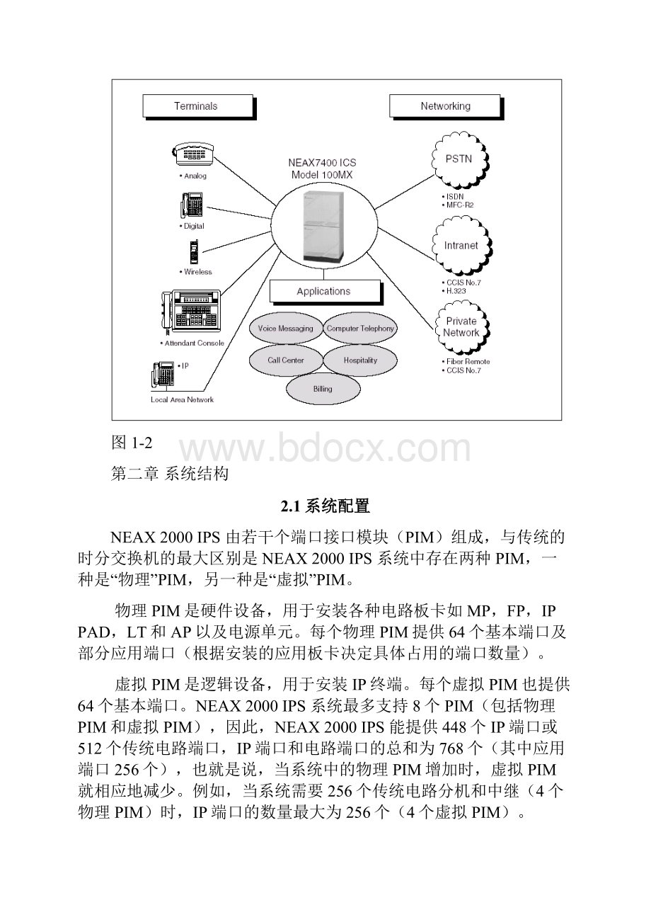 通讯服务器产品说明书doc 42页doc.docx_第3页