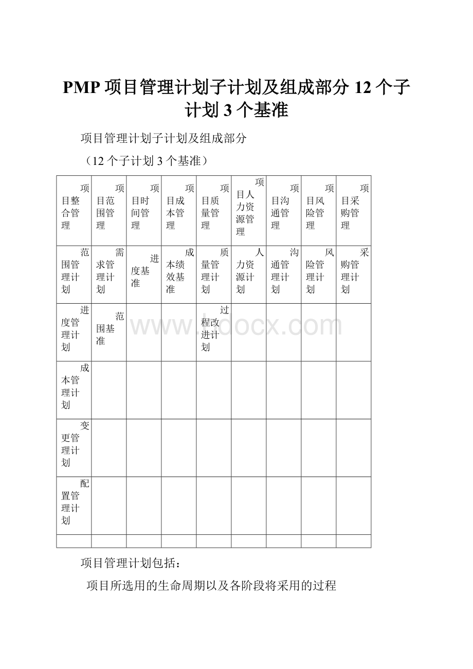 PMP项目管理计划子计划及组成部分12个子计划3个基准.docx_第1页