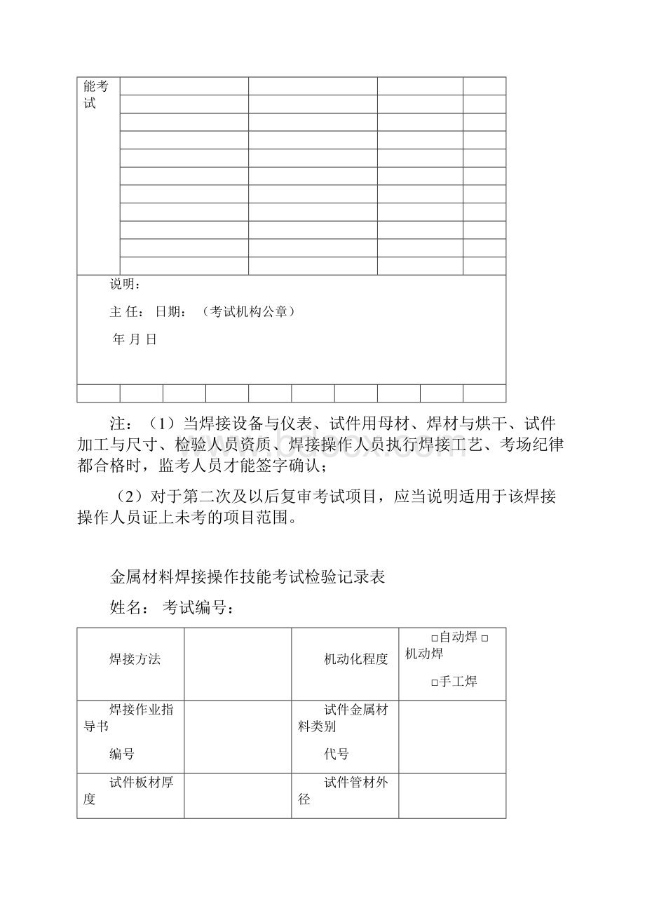 TSG Z6002表格.docx_第3页