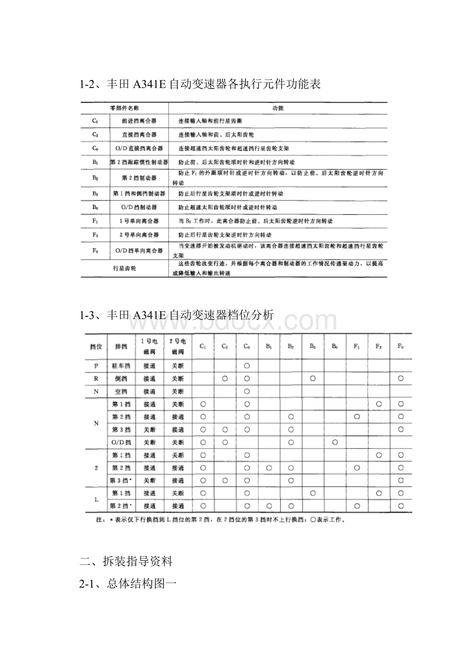 丰田A341E自动变速器拆装指导资料全.docx_第2页