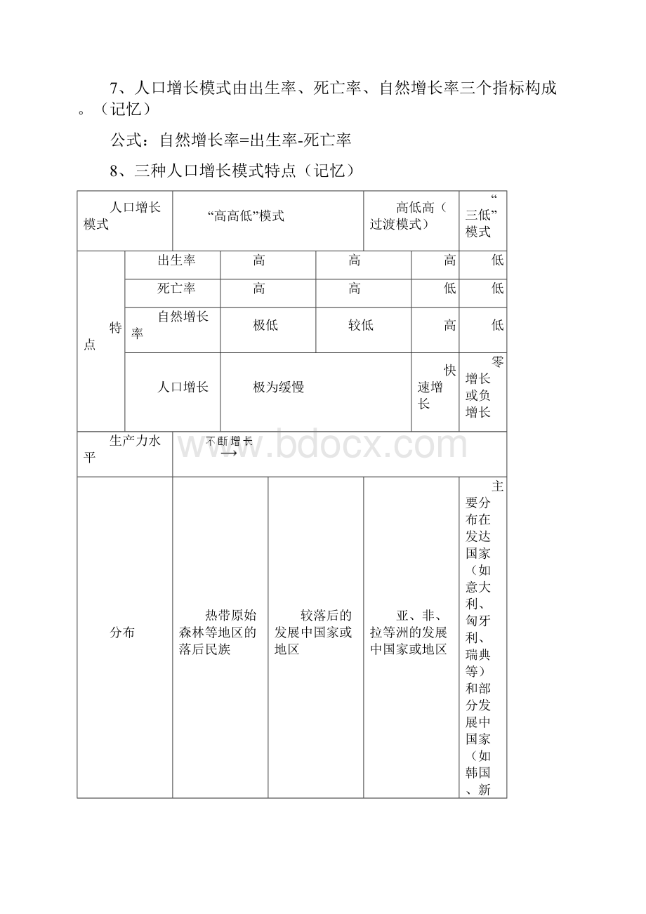 完整版高一地理必修二知识点总结完整版.docx_第3页