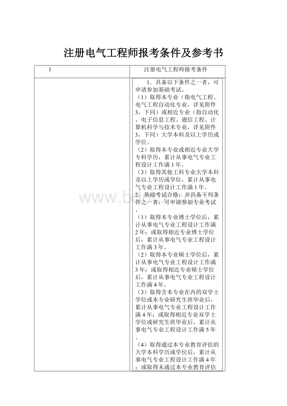 注册电气工程师报考条件及参考书.docx_第1页