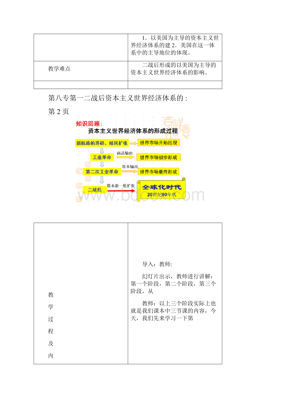 人民版高中历史必修二81二战后资本主义世界经济体系的形成表格教案.docx_第2页