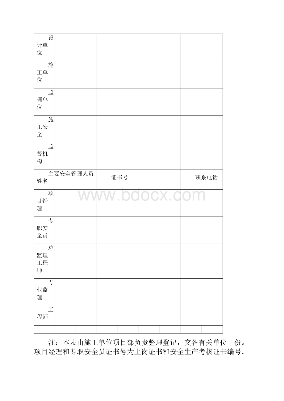 安全资料统一表格全套doc.docx_第2页