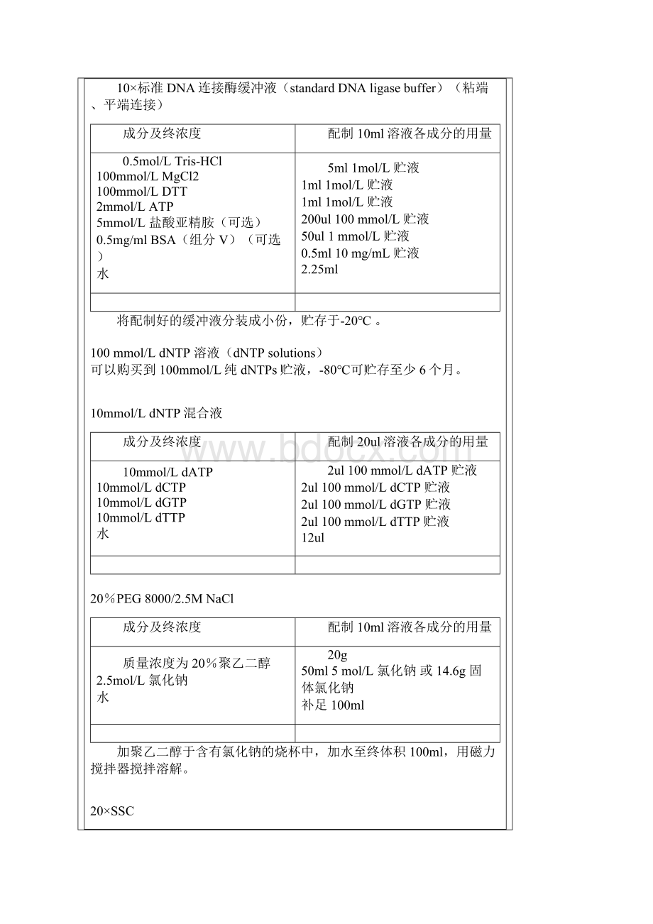 实验常用溶液的配制方法.docx_第3页