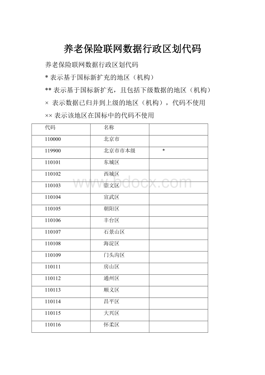 养老保险联网数据行政区划代码.docx_第1页