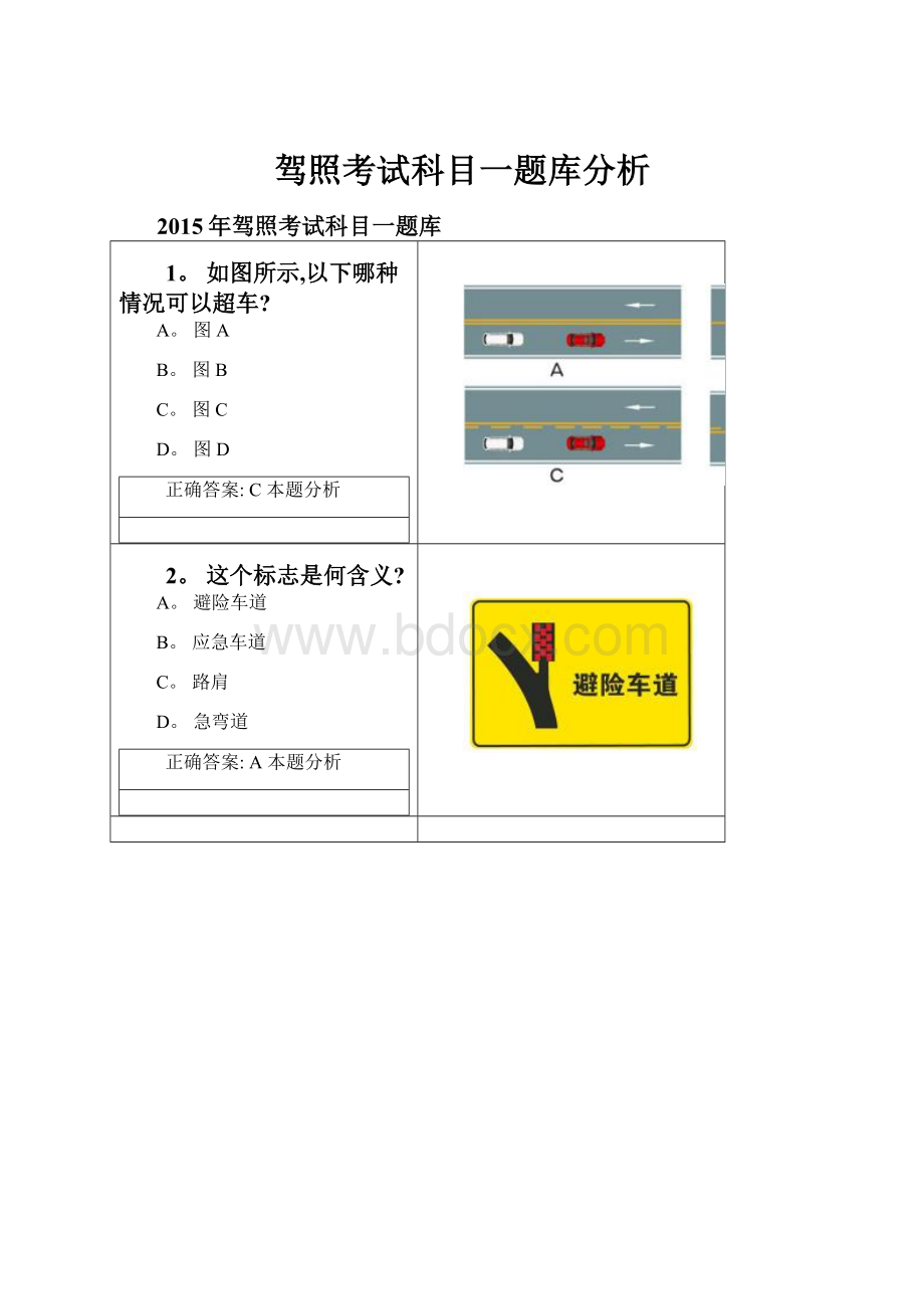 驾照考试科目一题库分析.docx_第1页