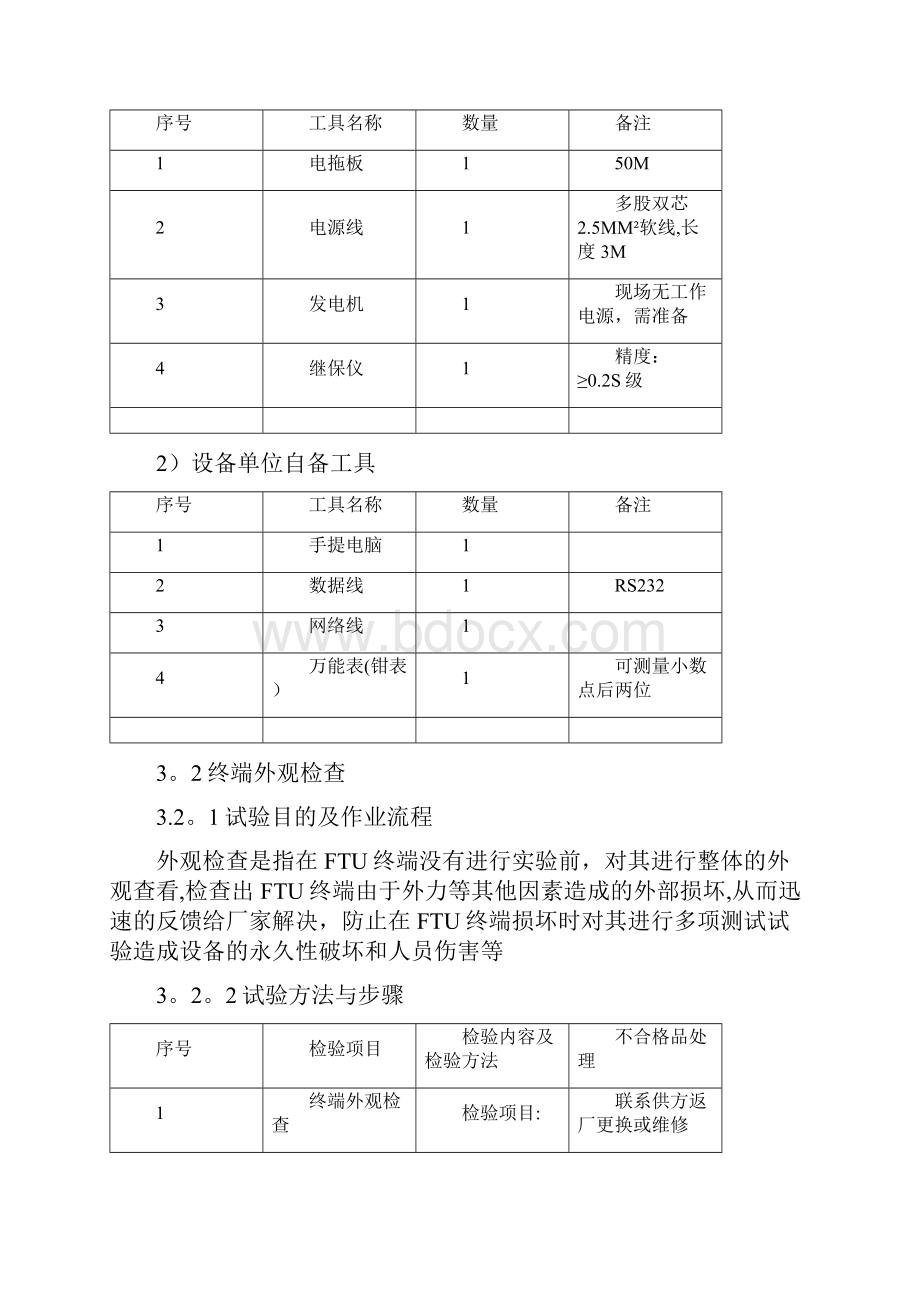 配自动化终端预调试规范FTU.docx_第3页