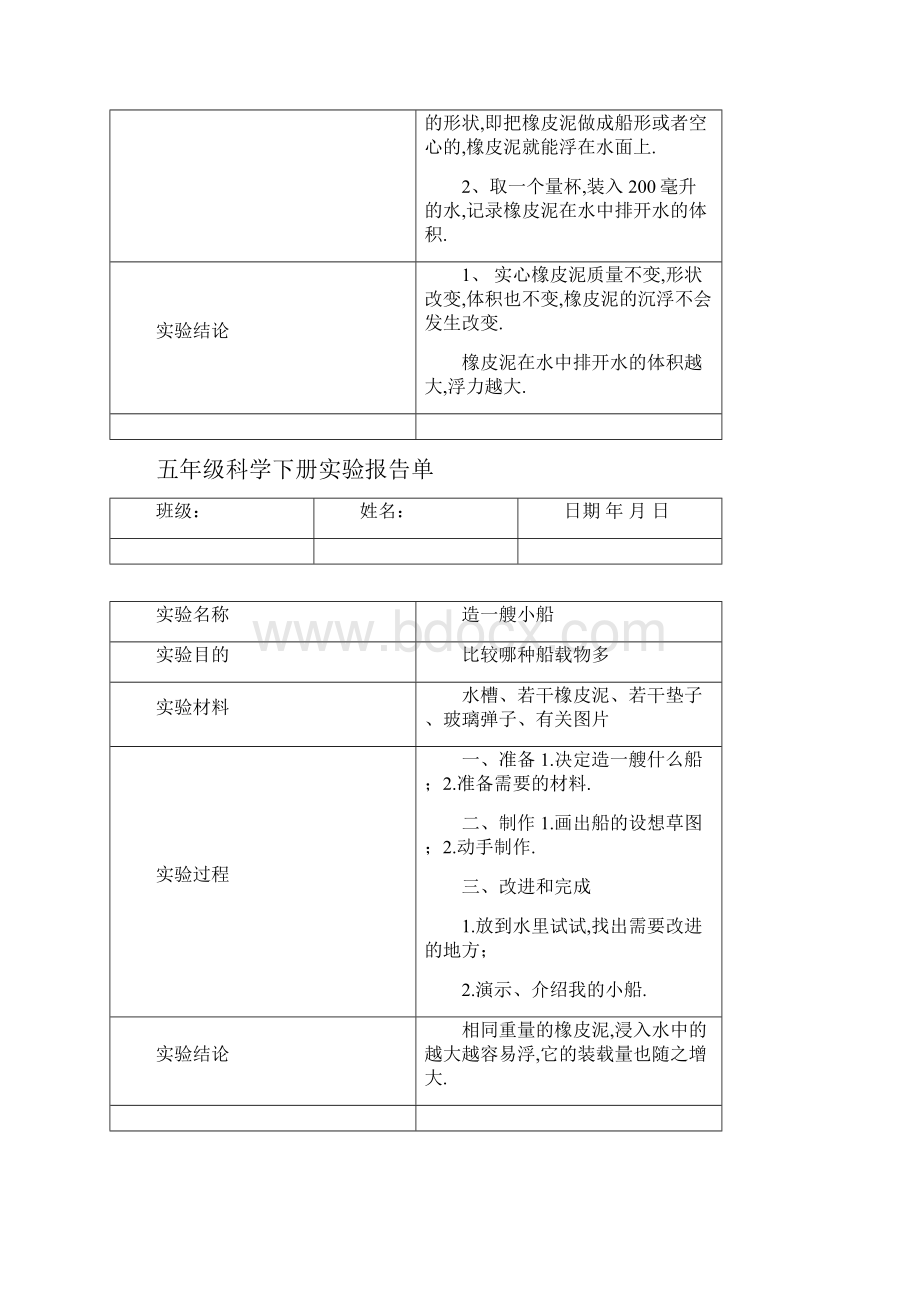 教科版五年级上下全册科学实验报告.docx_第3页