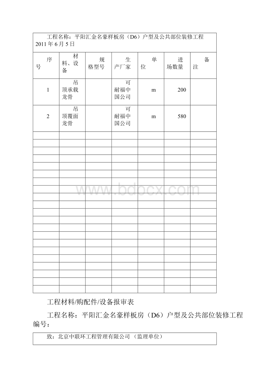 材料设备报审表.docx_第2页