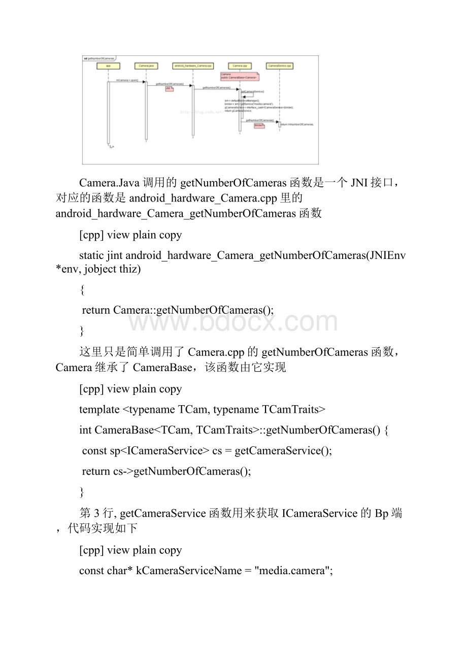 Android 50 Camera系统源码分析2Camera打开流程.docx_第3页