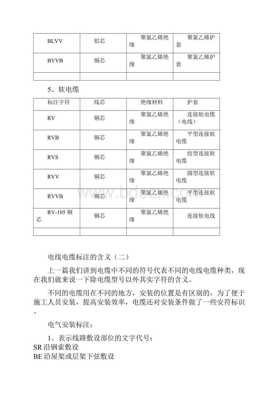 电线电缆标注的含义.docx_第3页