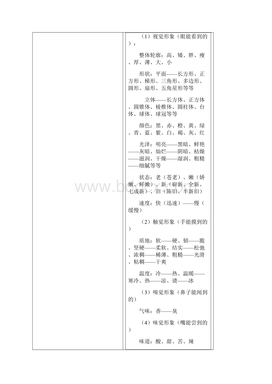 小学生作文教案讲课教案.docx_第2页