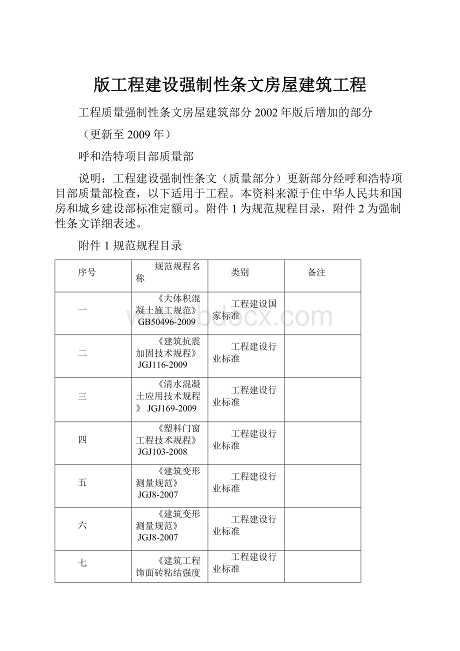 版工程建设强制性条文房屋建筑工程.docx_第1页