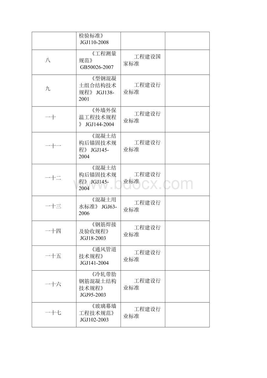 版工程建设强制性条文房屋建筑工程.docx_第2页