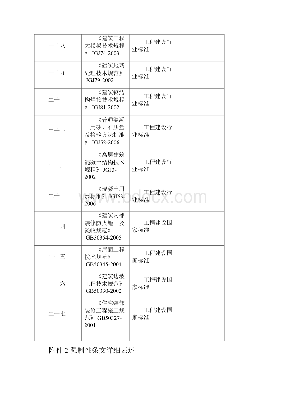 版工程建设强制性条文房屋建筑工程.docx_第3页