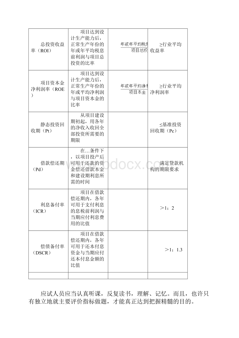 一级建造师建筑工程管理与实务公式汇总11p.docx_第3页