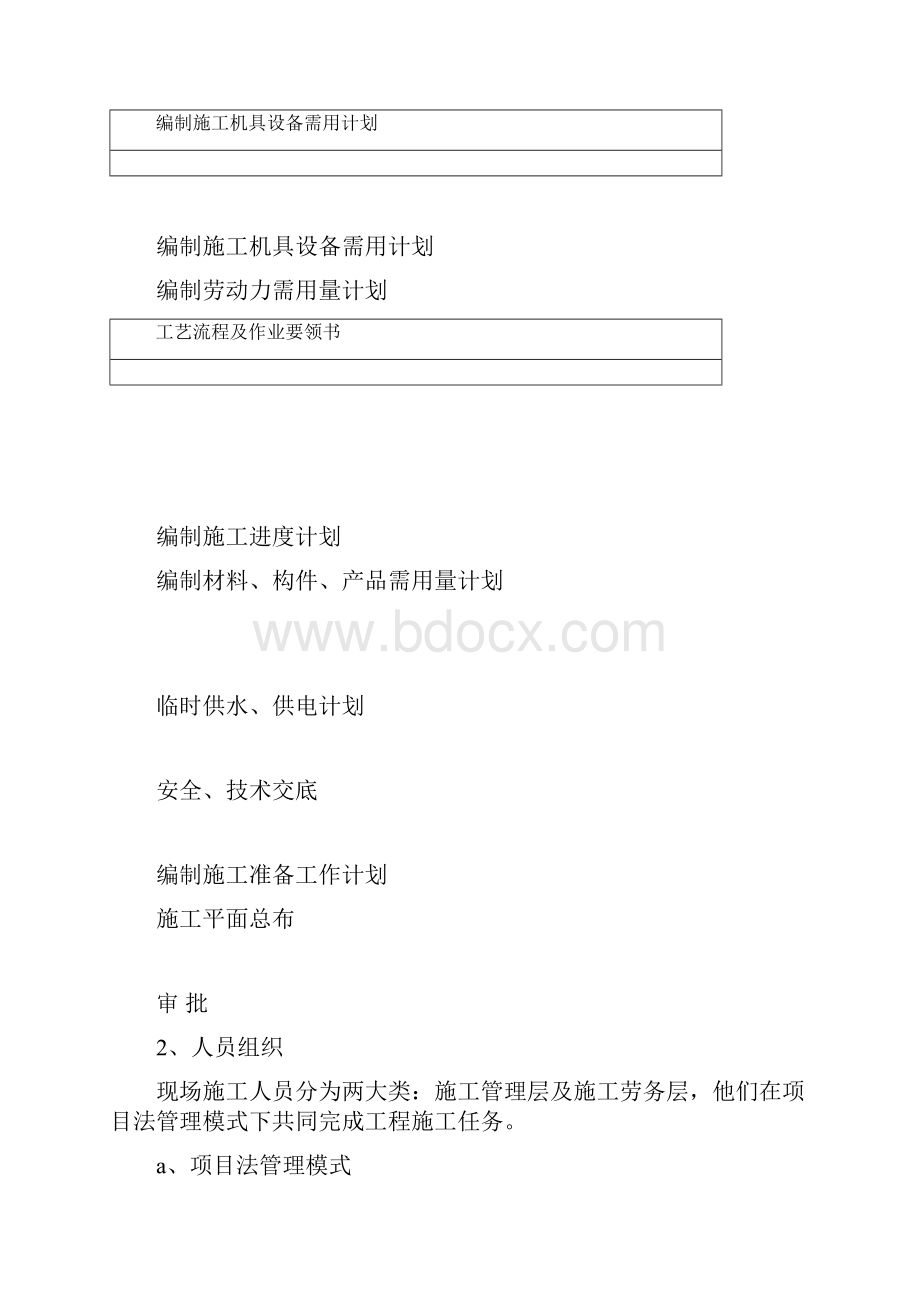 雨棚钢结构施工方案.docx_第3页