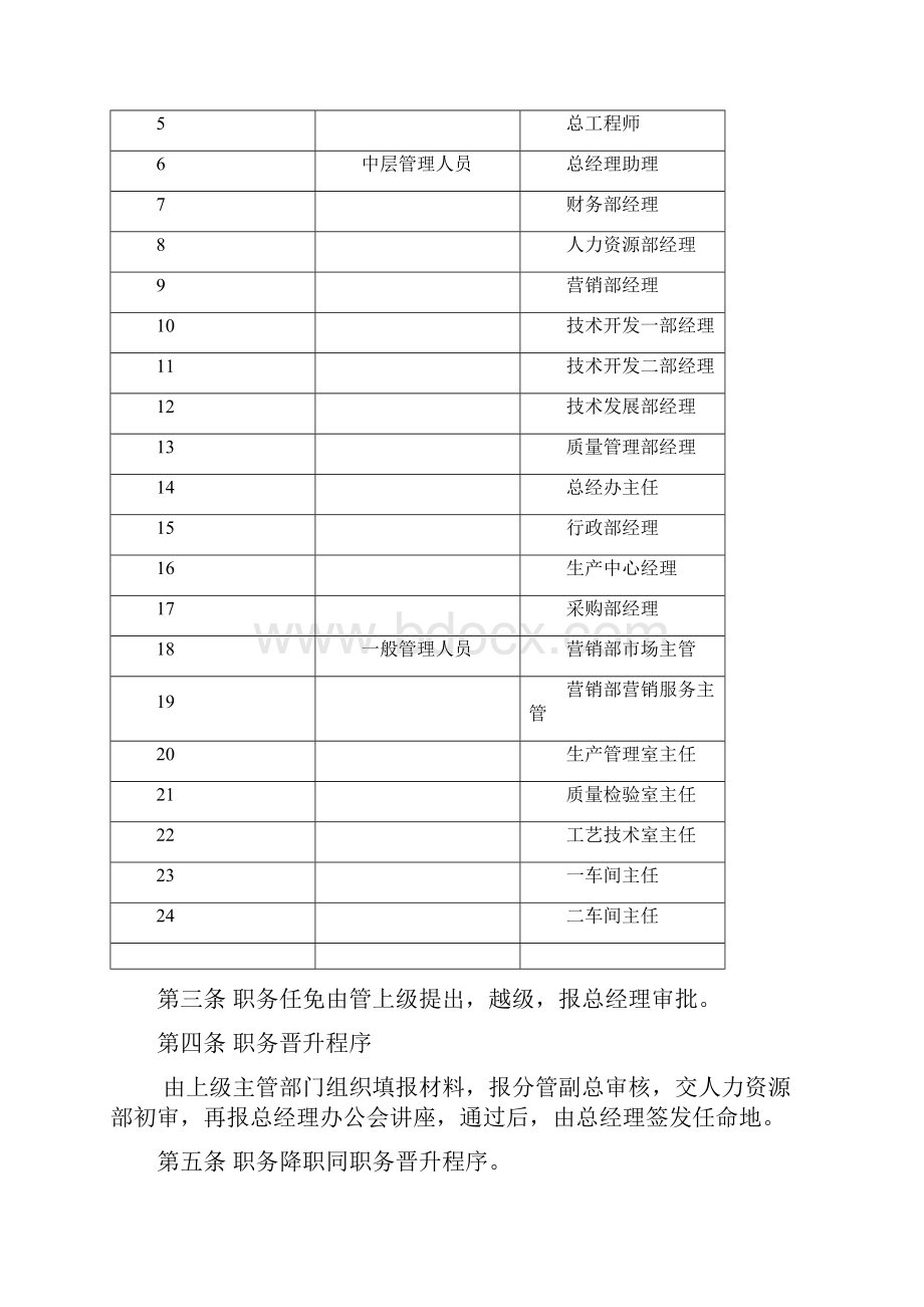 北大职业发展制度.docx_第3页