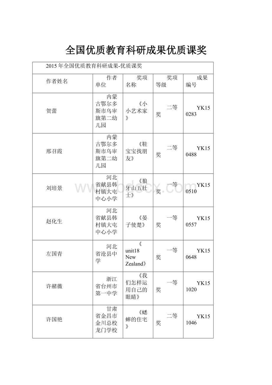 全国优质教育科研成果优质课奖.docx