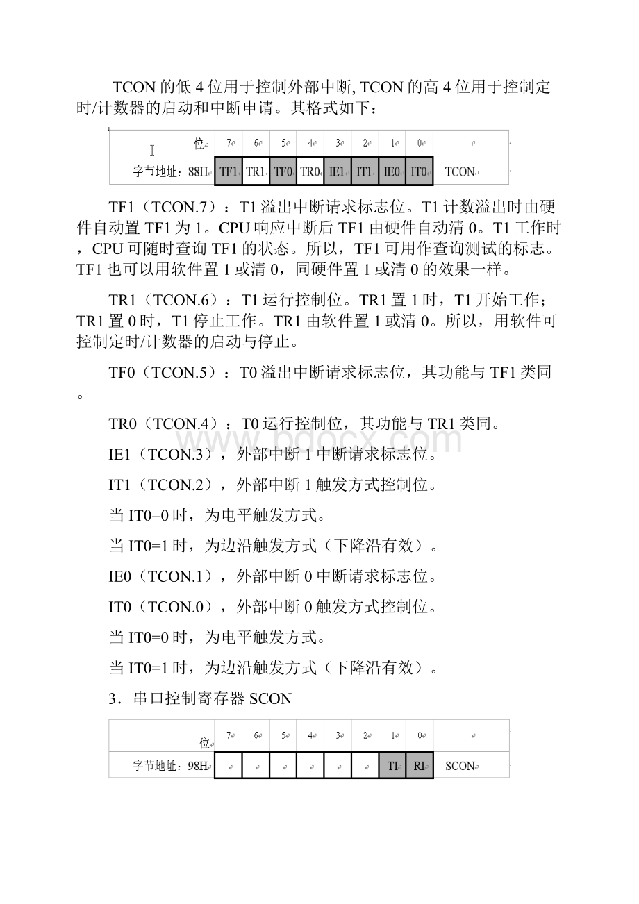 中断小结.docx_第3页