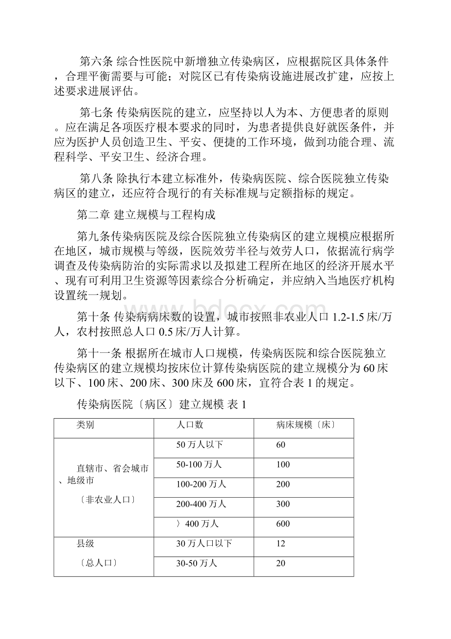 传染病医院环境保护控制标准.docx_第2页