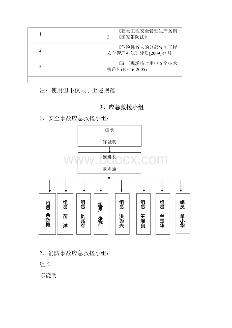 市政给水管道安全应急预案.docx_第3页