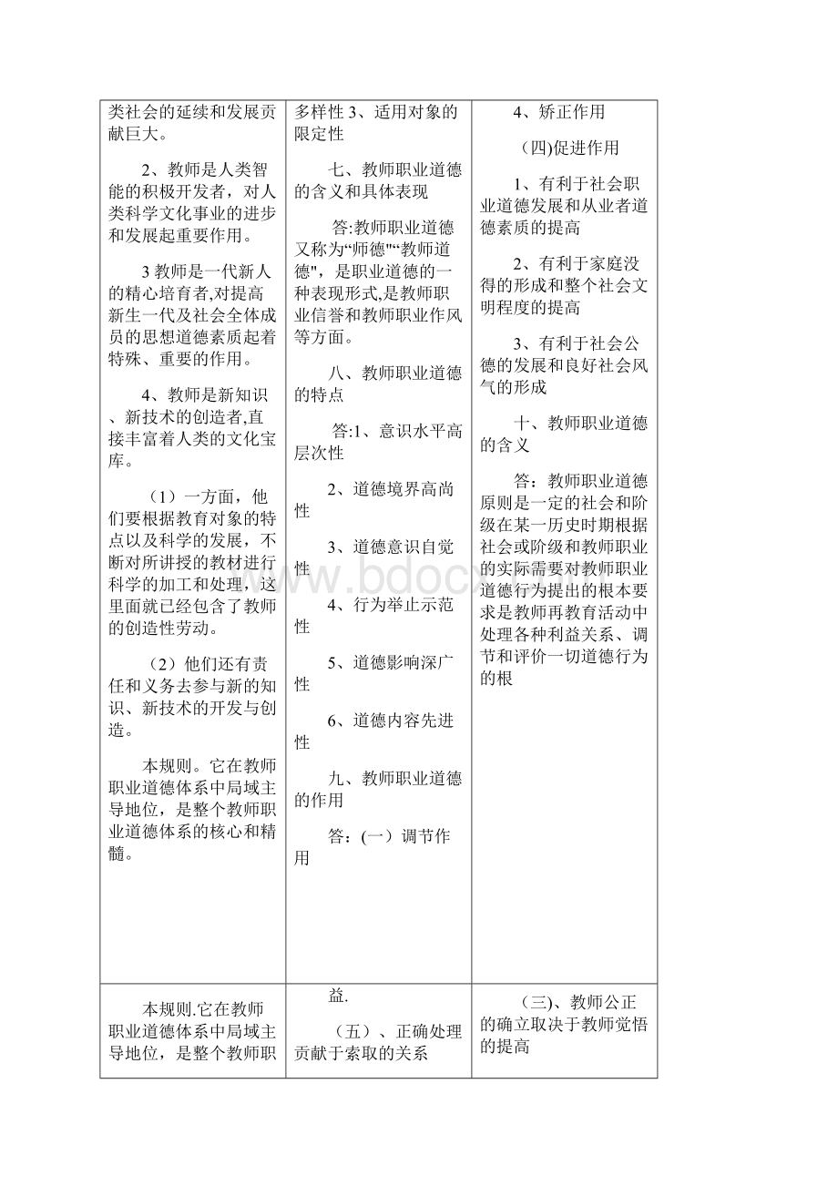 教师职业道德的本质.docx_第2页