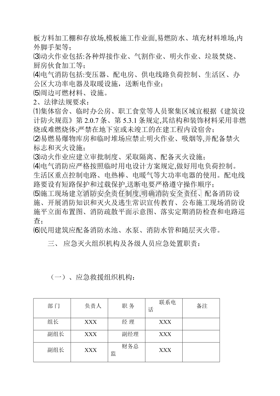 灭火与疏散预案.docx_第2页