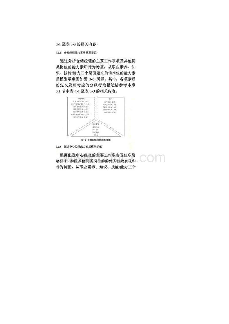 仓储精细化管理全案二.docx_第2页