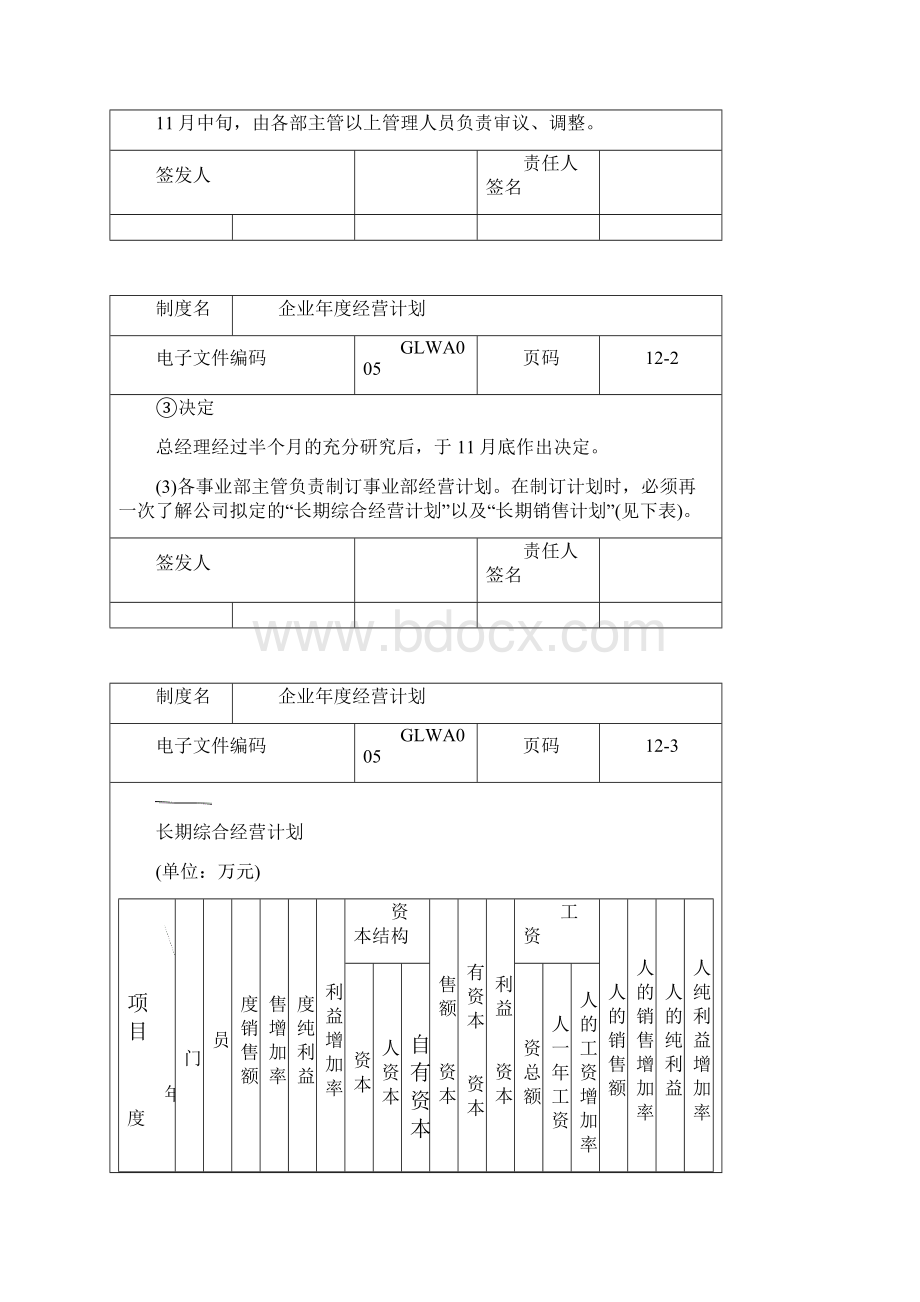 企业年度经营计划方案24页.docx_第2页