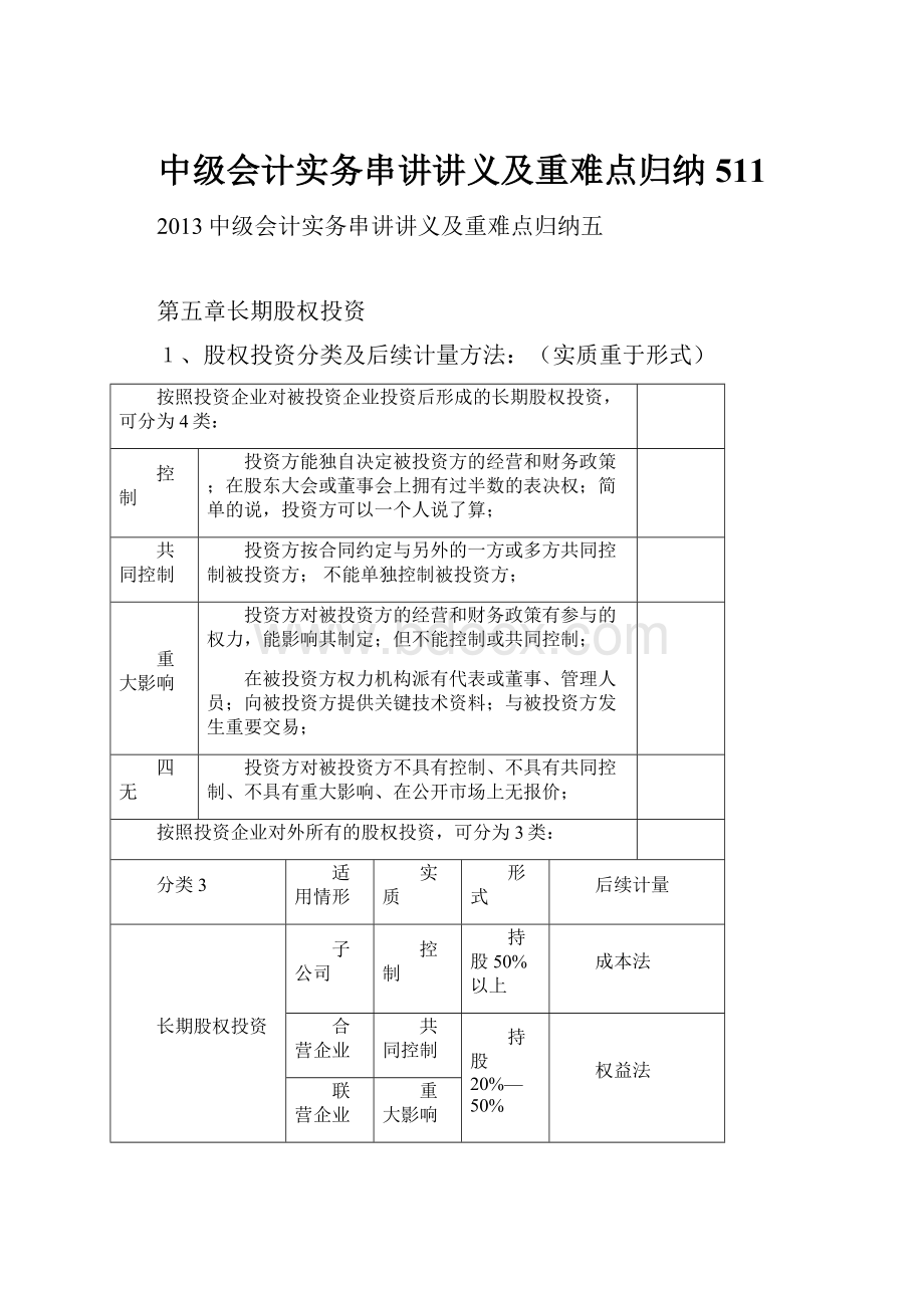 中级会计实务串讲讲义及重难点归纳511.docx