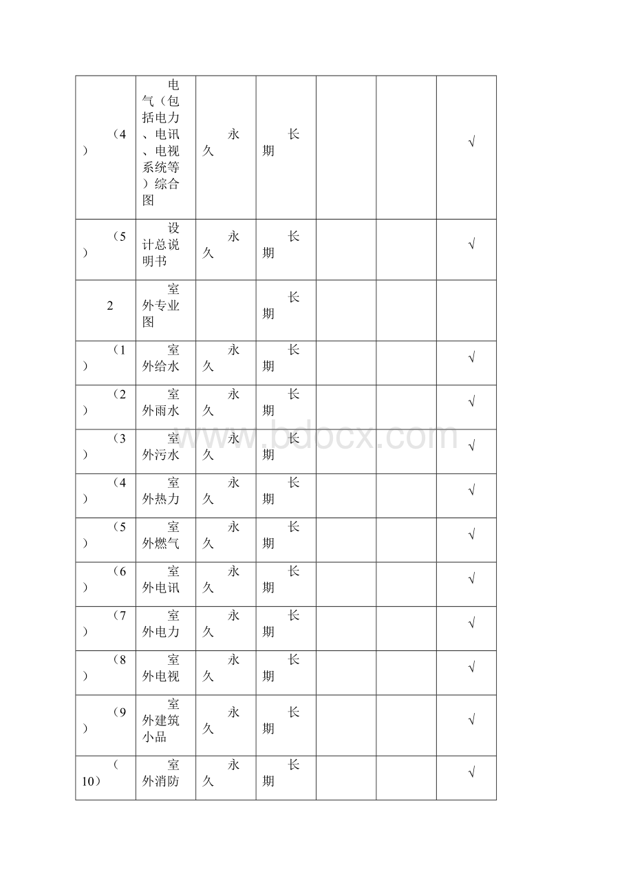 竣工图管理办法.docx_第3页