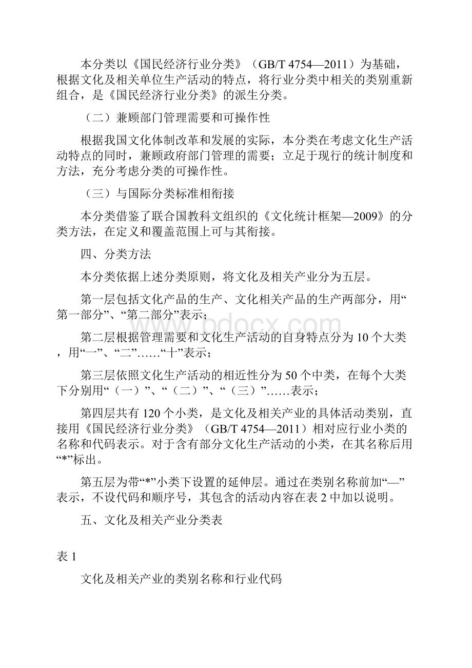 文化及相关产业分类.docx_第2页