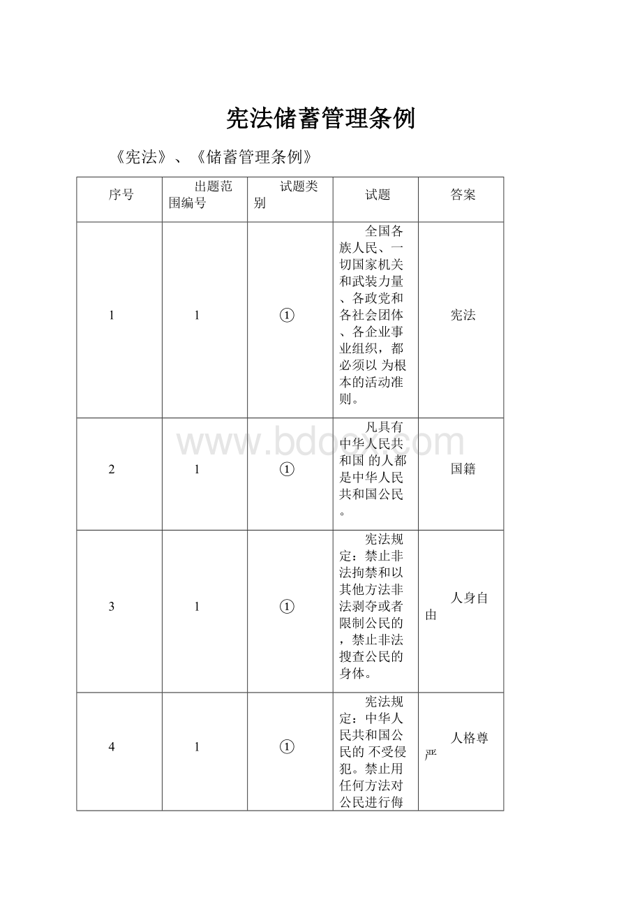 宪法储蓄管理条例.docx