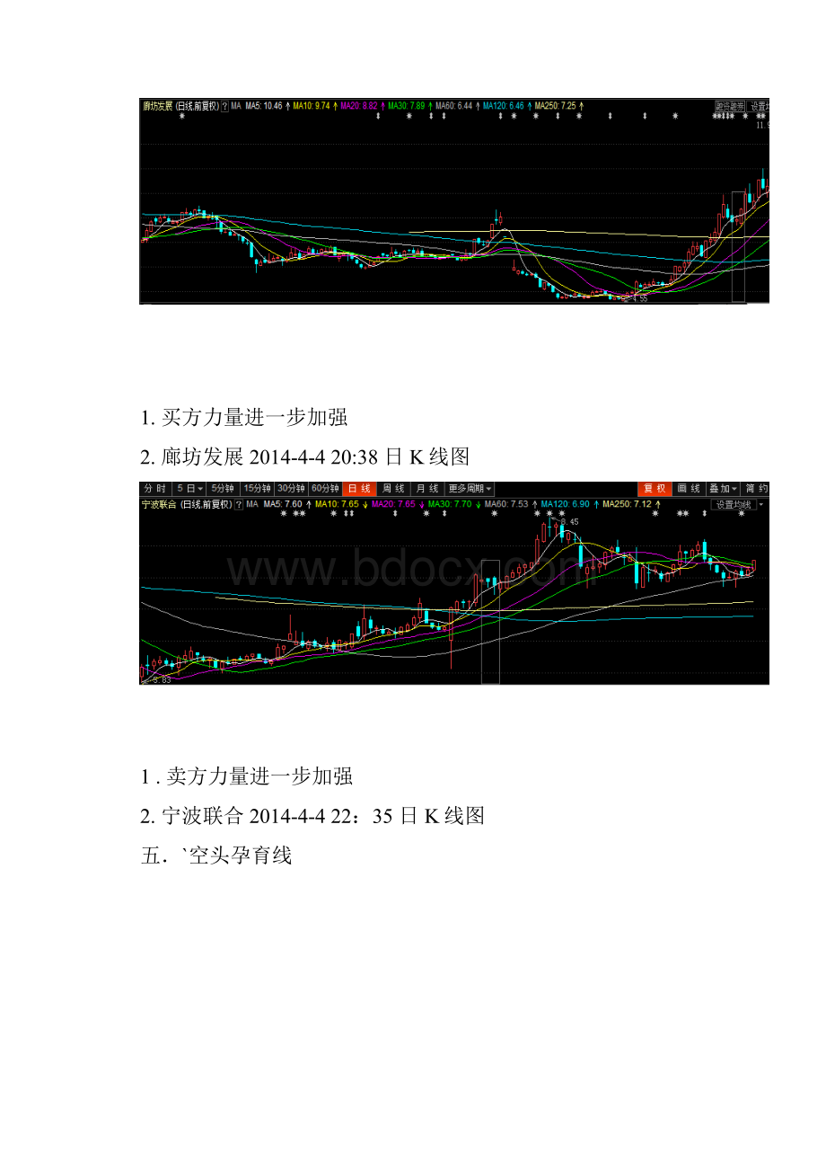 证券投资技术分析.docx_第3页