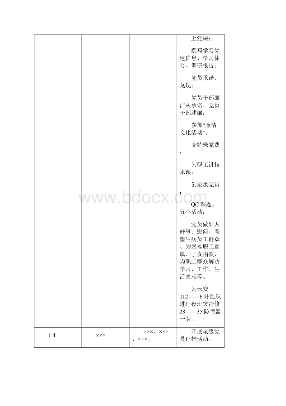 创先争优活动记录模板填.docx_第2页