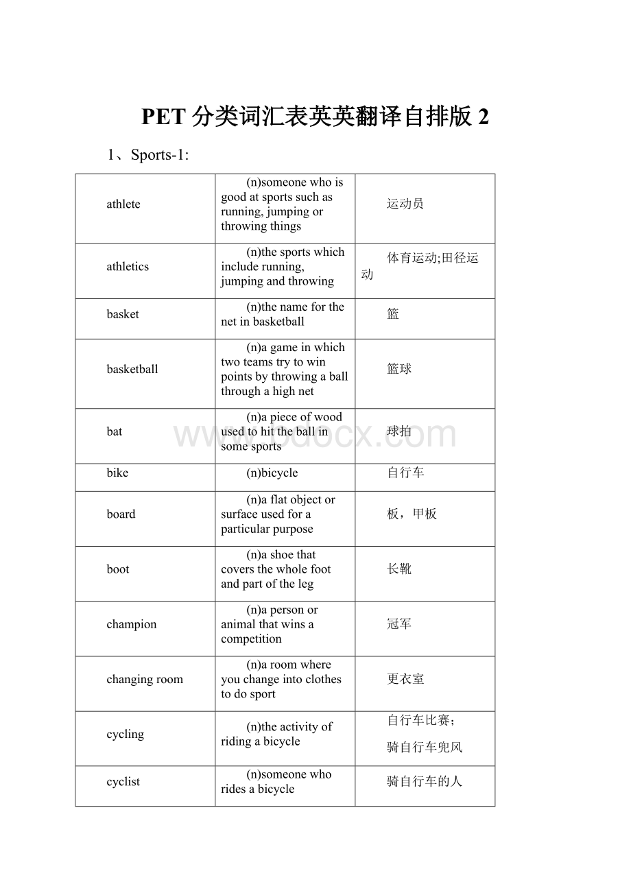 PET分类词汇表英英翻译自排版2.docx_第1页