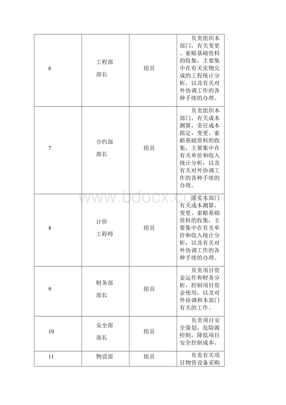 商务成本策划内容.docx_第3页